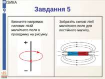 Завдання 5 Визначте напрямок силових ліній магнітного поля в провіднику на ри...
