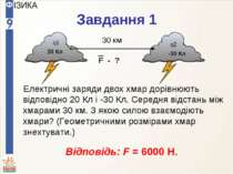 Завдання 1 Електричні заряди двох хмар дорівнюють відповідно 20 Кл і -30 Кл. ...
