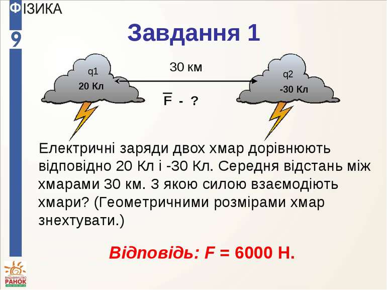 Завдання 1 Електричні заряди двох хмар дорівнюють відповідно 20 Кл і -30 Кл. ...