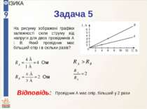 Задача 5 На рисунку зображені графіки залежності сили струму від напруги для ...