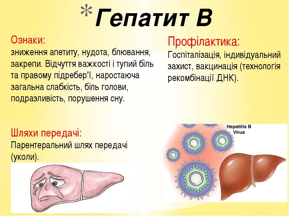 Гепатит б. Презентация на тему гепатит б.