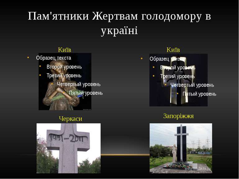 Пам'ятники Жертвам голодомору в україні Київ Київ Запоріжжя Черкаси