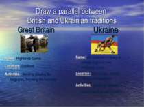 Draw a parallel between British and Ukrainian traditions Ukraine Great Britai...