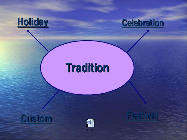 Tradition Custom Holiday Celebration Festival