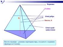 Вершина Основа Бічні ребра Бічні грані - трикутники Висота піраміди – довжина...