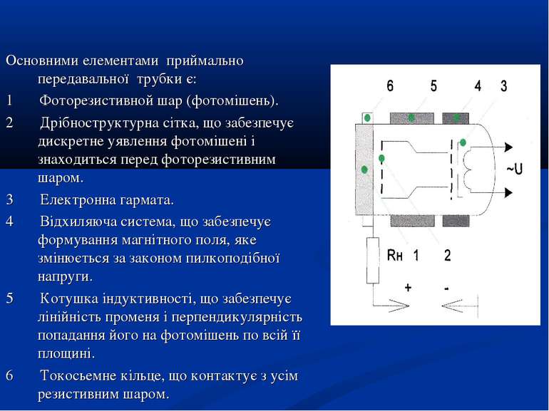 Основними елементами приймально передавальної трубки є: 1 Фоторезистивной шар...