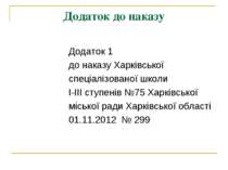 Додаток до наказу Додаток 1 до наказу Харківської спеціалізованої школи І-ІІІ...