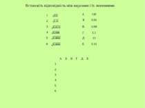 Тема. Арифметичний корінь n-го степеня Встановіть відповідність між виразами ...