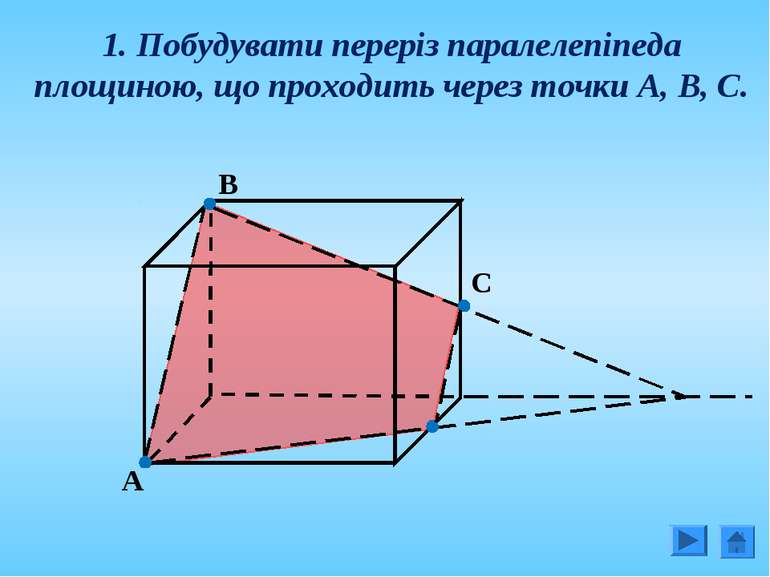 1. Побудувати переріз паралелепіпеда площиною, що проходить через точки А, В,...