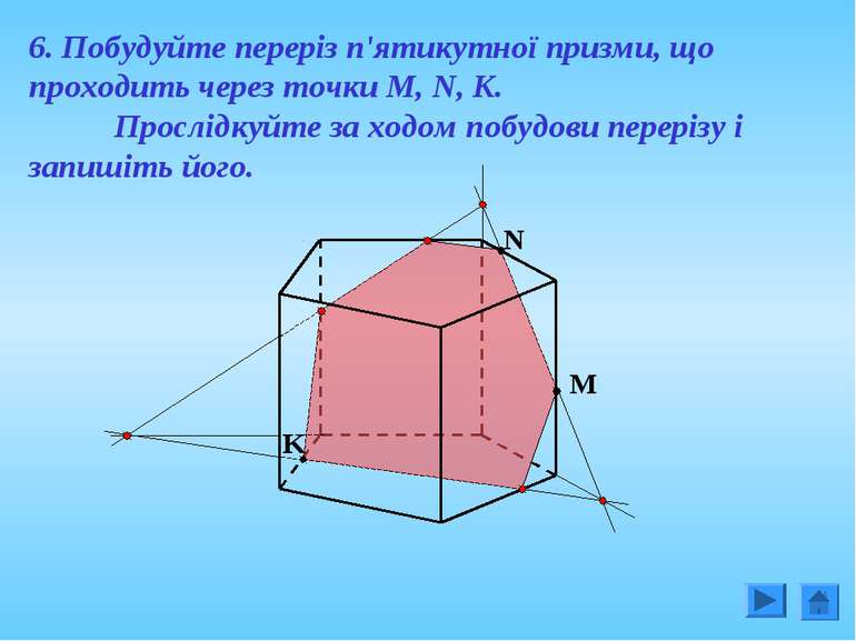 M N K 6. Побудуйте переріз п'ятикутної призми, що проходить через точки M, N,...