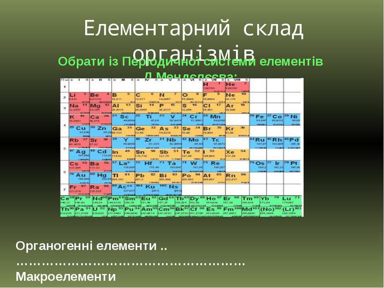 Елементарний склад організмів Обрати із Періодичної системи елементів Д.Мендє...