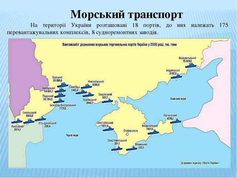 Морський транспорт На території України розташовані 18 портів, до них належат...