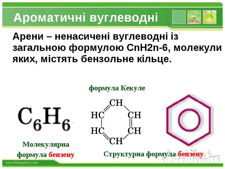 Ароматичні вуглеводні Структурна формула бензену Арени – ненасичені вуглеводн...