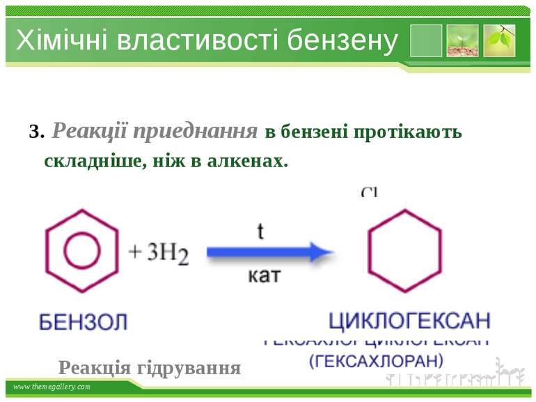 Хімічні властивості бензену 3. Реакції приеднання в бензені протікають складн...