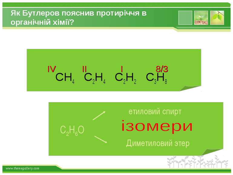 Як Бутлеров пояснив протиріччя в органічній хімії? CH4 C2H4 C2H2 C3H8 IV II I...