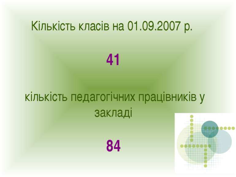 Кількість класів на 01.09.2007 р. 41 кількість педагогічних працівників у зак...