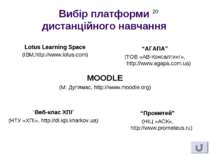 Вибір платформи дистанційного навчання Lotus Learning Space (IBM,http://www.l...
