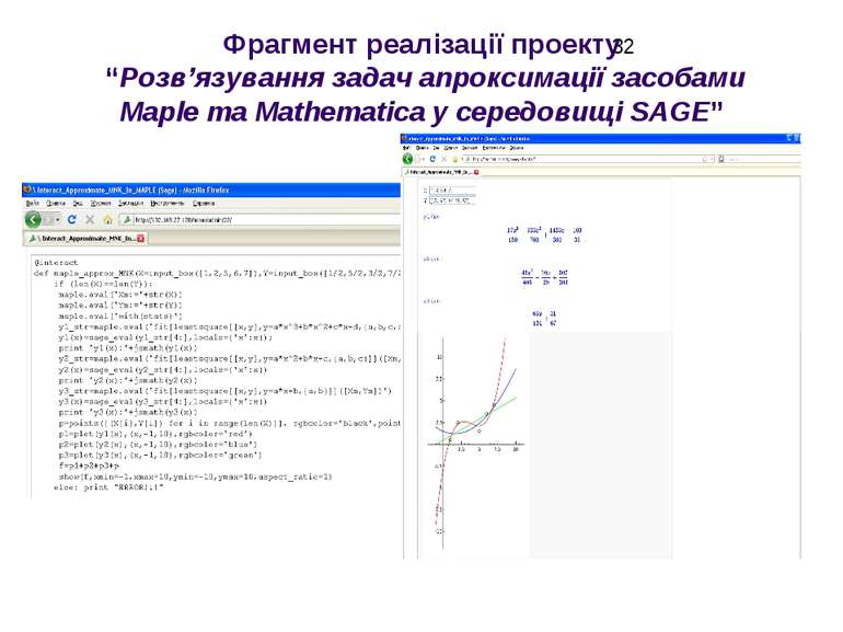 Фрагмент реалізації проекту “Розв’язування задач апроксимації засобами Maple ...