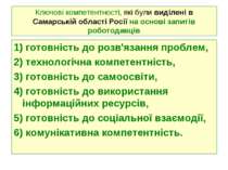 Ключові компетентності, які були виділені в Самарській області Росії на основ...