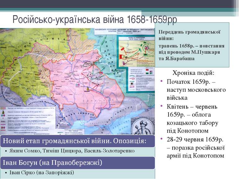 Російсько-українська війна 1658-1659рр Переддень громадянської війни: травень...