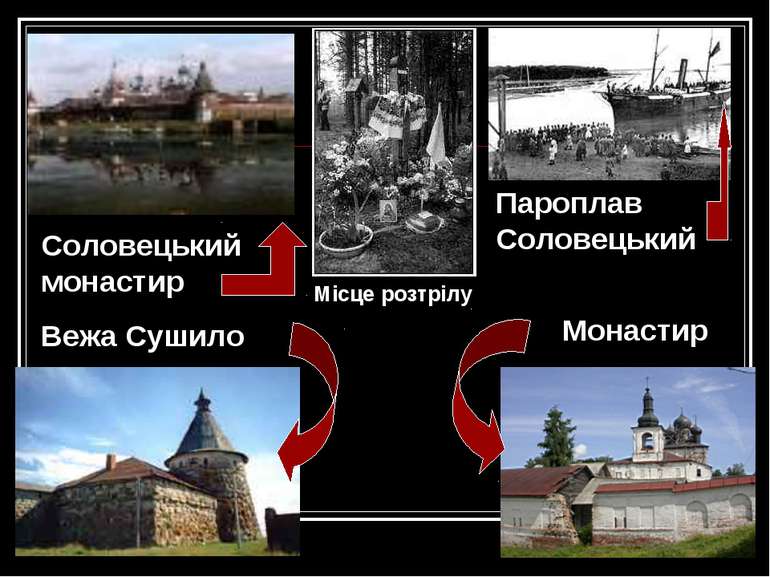 Пароплав Соловецький Монастир Вежа Сушило Соловецький монастир Місце розтрілу