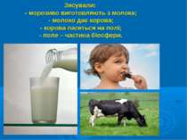Зясували: - морозиво виготовляють з молока; - молоко дає корова; - корова пас...
