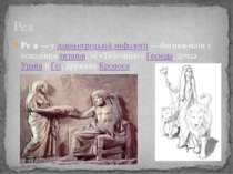 Ре я — у давньогрецькій міфології — богиня-мати з покоління титанів; за «Теог...