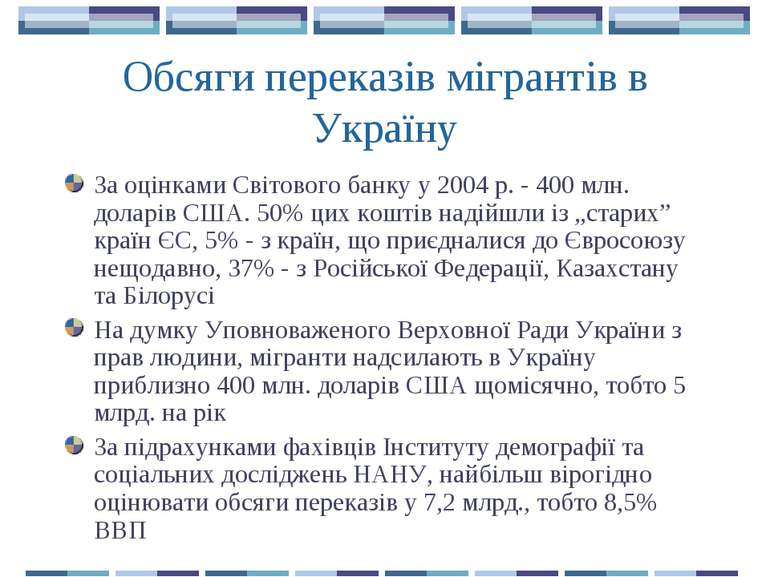 Обсяги переказів мігрантів в Україну За оцінками Світового банку у 2004 р. - ...