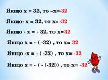 Якщо х = 32, то –х= -32 Якщо- х = 32, то х= -32 Якщо - х = - 32, то х= 32 Якщ...