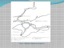 Схема Північно-Кримського каналу