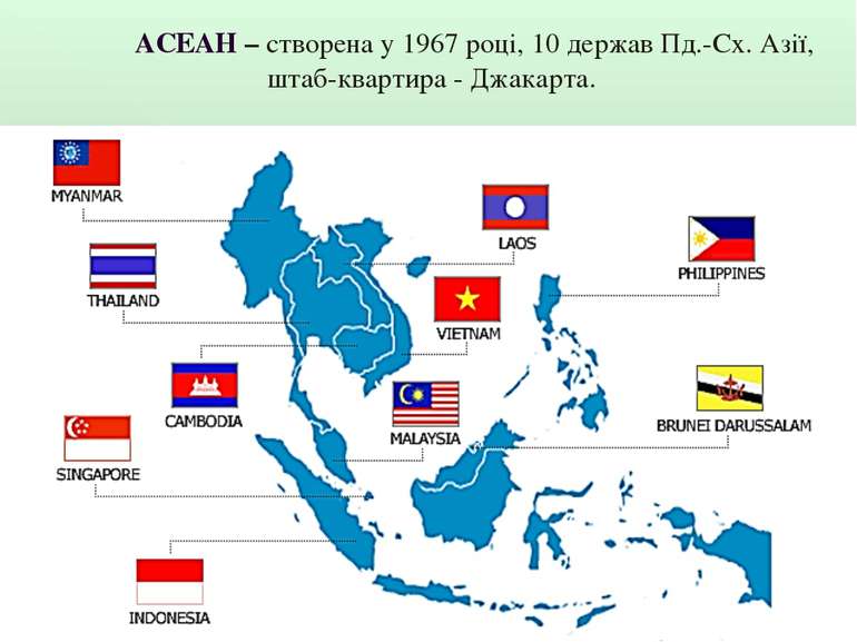 АСЕАН – створена у 1967 році, 10 держав Пд.-Сх. Азії, штаб-квартира - Джакарта.