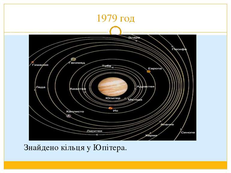 1979 год Знайдено кільця у Юпітера.
