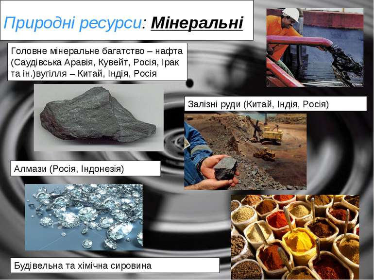 Природні ресурси: Мінеральні Головне мінеральне багатство – нафта (Саудівська...