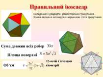 * 15 осей і площин симетрії Сума довжин всіх ребер Площа поверхні Об’єм Склад...
