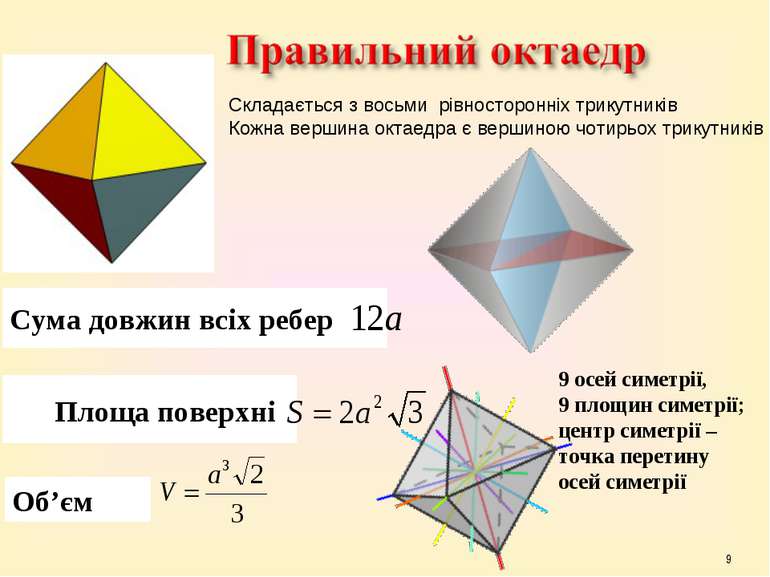 * Сума довжин всіх ребер Площа поверхні Об’єм 9 осей симетрії, 9 площин симет...