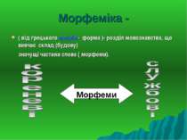 Морфеміка - ( від грецького morphe- форма )- розділ мовознавства, що вивчає с...