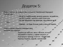 Додаток 5: Павло Тичина так описав проголошення Української Народної Республі...