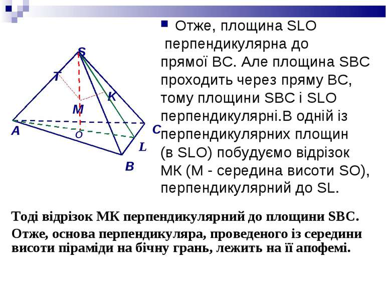 Отже, площина SLO перпендикулярна до прямої ВС. Але площина SВС проходить чер...