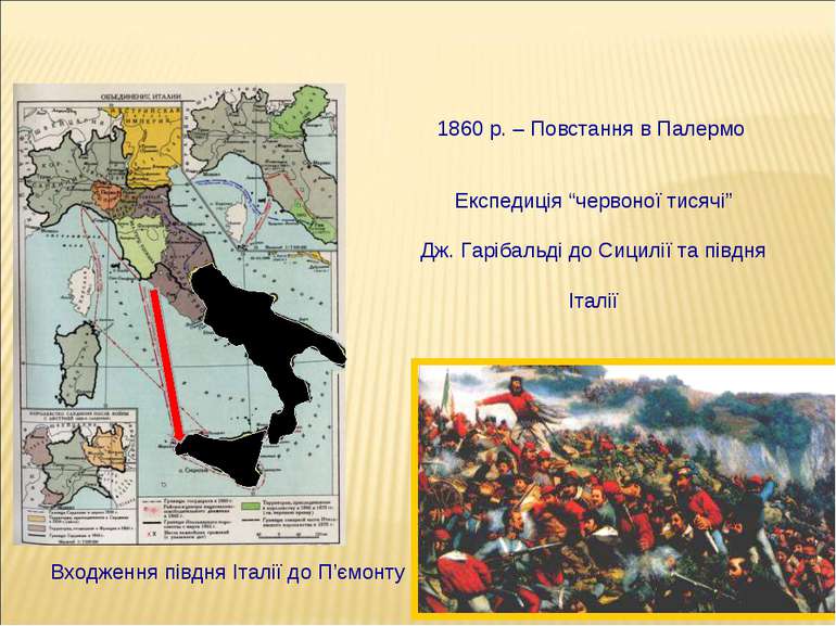 1860 р. – Повстання в Палермо Експедиція “червоної тисячі” Дж. Гарібальді до ...