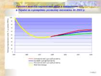 Прогноз викидів парникових газів в еквіваленті СО2 в Україні за сценаріями ро...