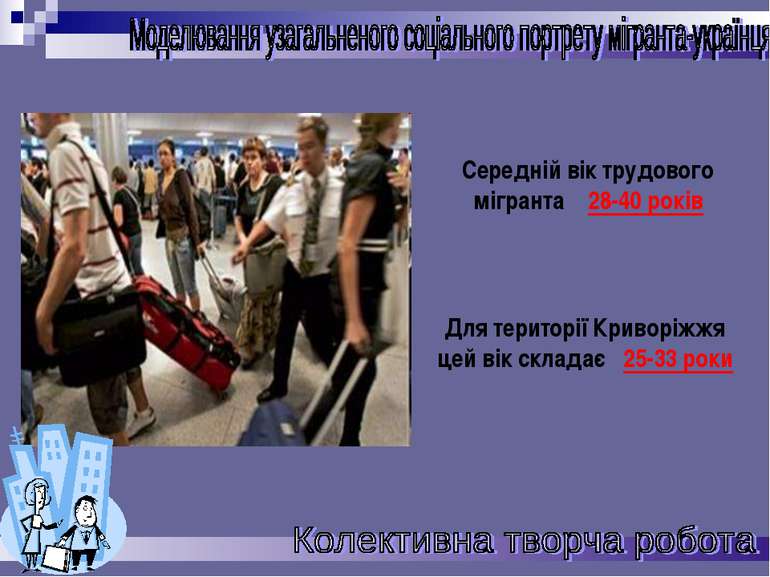 Середній вік трудового мігранта 28-40 років Для території Криворіжжя цей вік ...