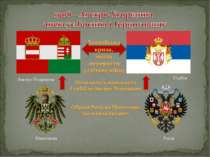 Австро-Угорщина Сербія Німеччина Росія