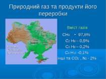 Природний газ та продукти його переробки Вміст газів СН4 - 97,8% С2 Н6 – 0,5%...