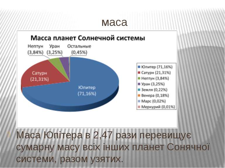 маса Маса Юпітера в 2,47 рази перевищує сумарну масу всіх інших планет Сонячн...