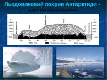 Льодовиковий покрив Антарктиди – це 80 % всієї прісної води планети