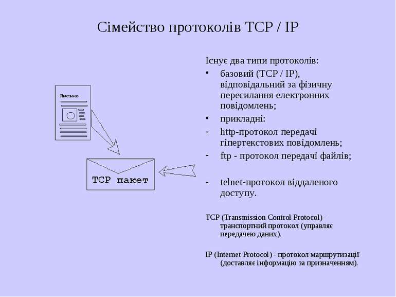 Сімейство протоколів TCP / IP Існує два типи протоколів: базовий (TCP / IP), ...