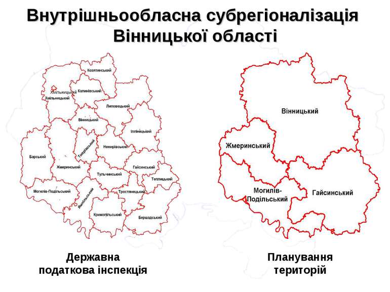 Внутрішньообласна субрегіоналізація Вінницької області