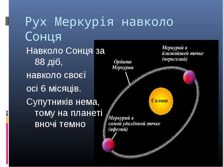 Рух Меркурія навколо Сонця Навколо Сонця за 88 діб, навколо своєї осі 6 місяц...