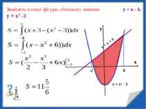 х у = х2 - 3 Знайдіть площу фігури, обмежену лініями у = х - 3, у = х2 -3