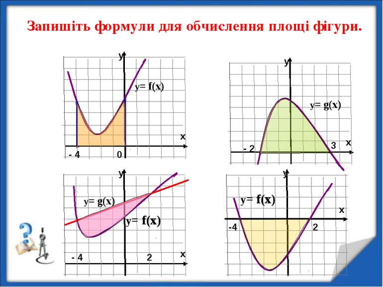 y Запишіть формули для обчислення площі фігури. y= f(x) y= f(x) -4 2 - 2 3 0 ...